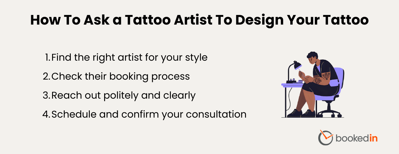 How To Ask a Tattoo Artist To Design Your Tattoo