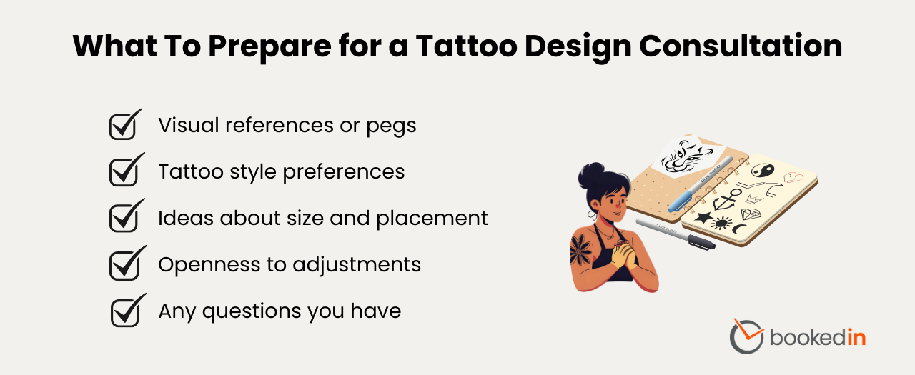things to prepare when asking a tattoo artist to design