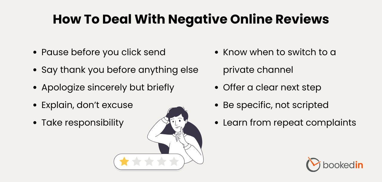 how to respond to negative reviews from customers