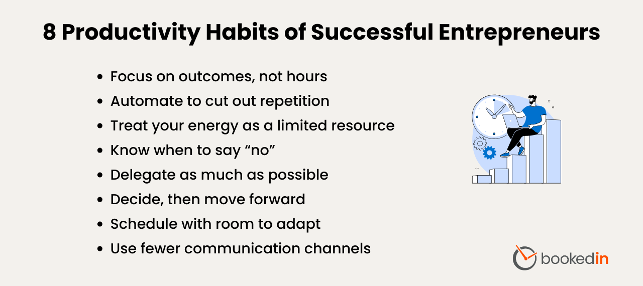 list of productivity habits of successful entrepreneurs 