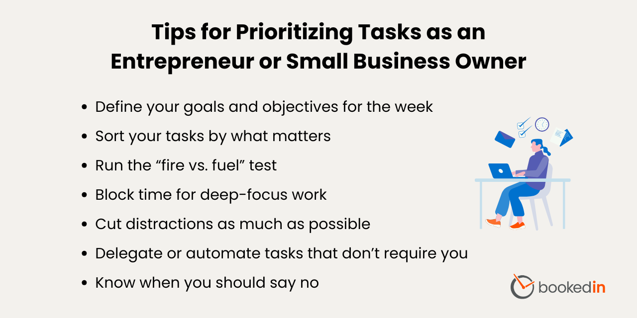 prioritization tips for entrepreneurs and small business owners