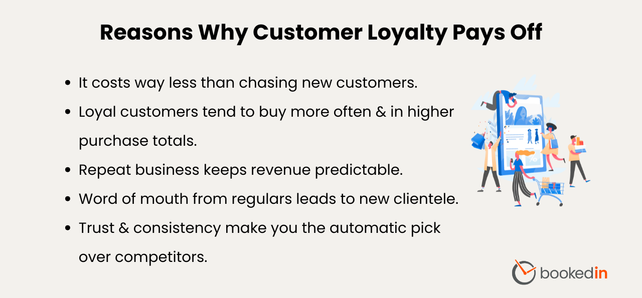 why it's important to learn how to improve customer retention